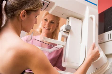 Why Is Early Detection Of Breast Cancer Important