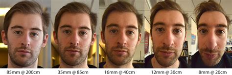 Phone Cameras Selfies Distort The Face Making The Face And Nose Look Wider And Longer