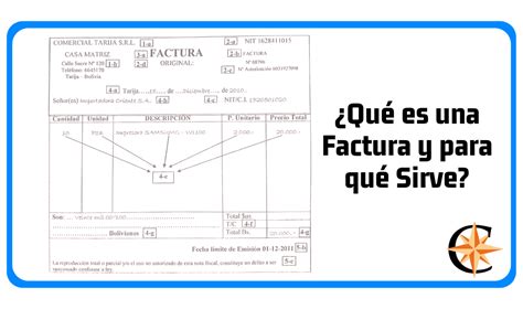 Qu Es Una Factura Y Para Qu Sirve Contador Profesional