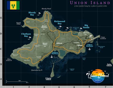 Union Island 0 9 Assetto Corsa