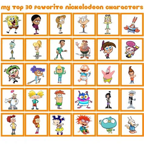 My Top 30 Favorite Nickelodeon Characters Plantas Contra Zombies 2