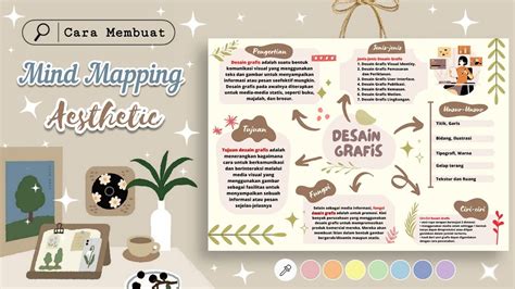 Cara Membuat Mind Mapping Di Canva Aesthetic Mindmap Tips And Solution