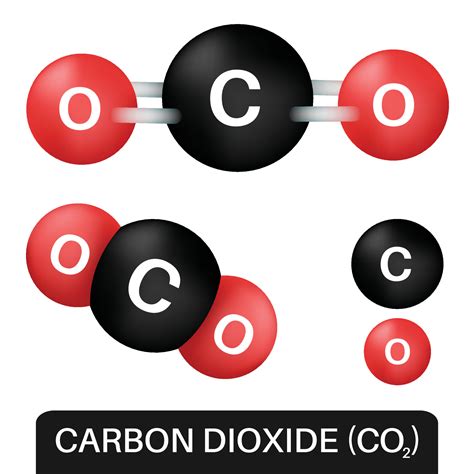 The Chemical Formula For Carbon Dioxide 11936487 Vector Art At Vecteezy