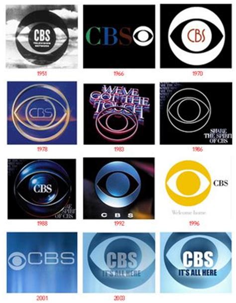 Cbs interactive ltd level 10, 201 elizabeth street sydney, nsw 2000 australia phone: CBS logo | Illuminati Symbols