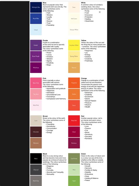 Colors Of Candles And Their Meaning Pagan Candles Candle Spells Wicca