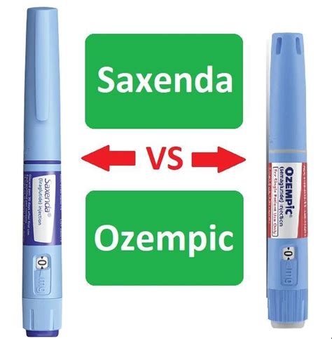 Mejor Efecto Ozempic Pluma Llena Pre Mg Mg Pen Ozempic Precio My Xxx
