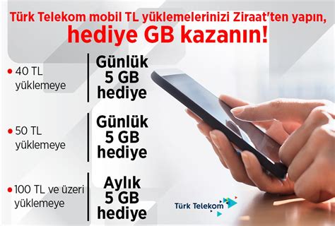 T Rk Telekom Banka Kanal Tl Y Kleme Hediye Kampanyas Kampanyalar