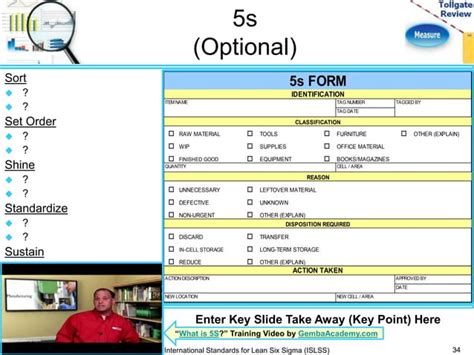 Measure Phase Lean Six Sigma Tollgate Template Ppt