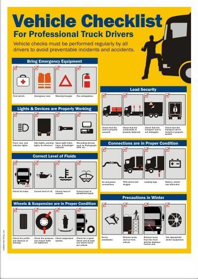 Vehicle Checklist For Truck Drivers Safety Posters Health And Safety