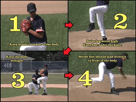Dancing At The Mound The Waltz Pitching Drill Baseball Tutorials