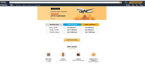 Use flyscore to compare flights, then book the one that is right for you. Amazon Launched Flight Booking Service In India in ...