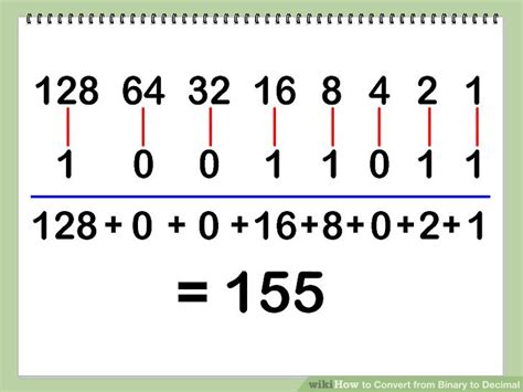 How To Convert From Binary To Decimal With Converter Wikihow