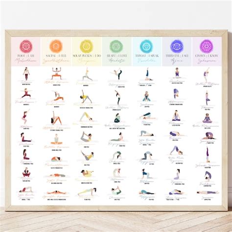 Yoga Poses Poster Chakra Yoga Print Yoga Chakras Chart Yoga Etsy