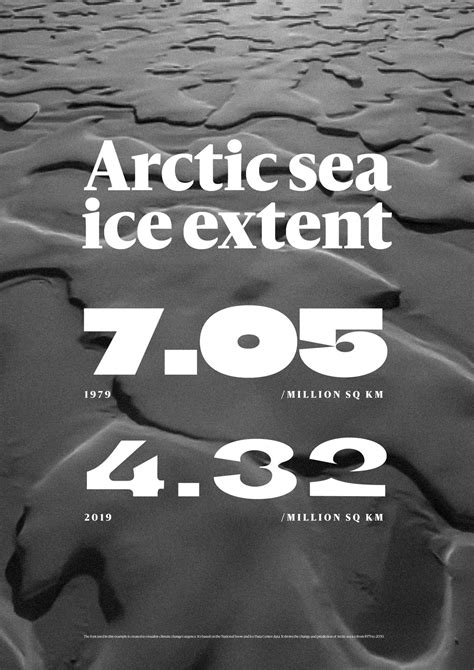 Climate Crisis Font Visualises Melting Of Polar Ice Based On Real World