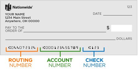 How to read account information from a cheque sample cheque from customer: Locate the Bank Routing Numbers on a Check - Nationwide