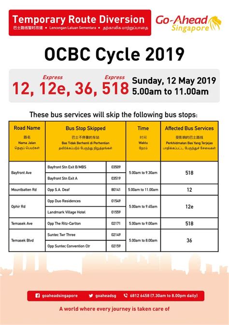 Ocbc bank 2019 dataran merdeka roadbike ride. Go-Ahead Singapore Route Diversion poster for OCBC Cycle ...