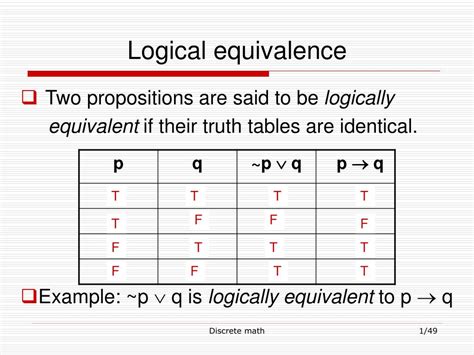 Truth Tables Examples Tautology Elcho Table