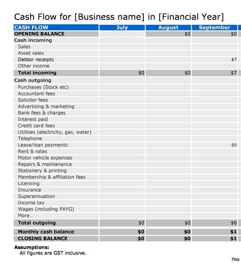 Cash Flow Template Free Download