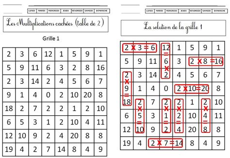 L'application dispose des modes suivants: Comment apprendre les tables de multiplication ce2