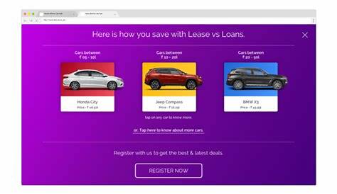 Loan Vs Lease Calculator Honda City, Jeep Compass, Dashboards, Lease