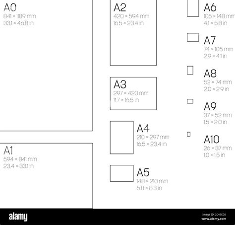 A Series Paper Sizes With Labels And Dimensions In Milimeters And