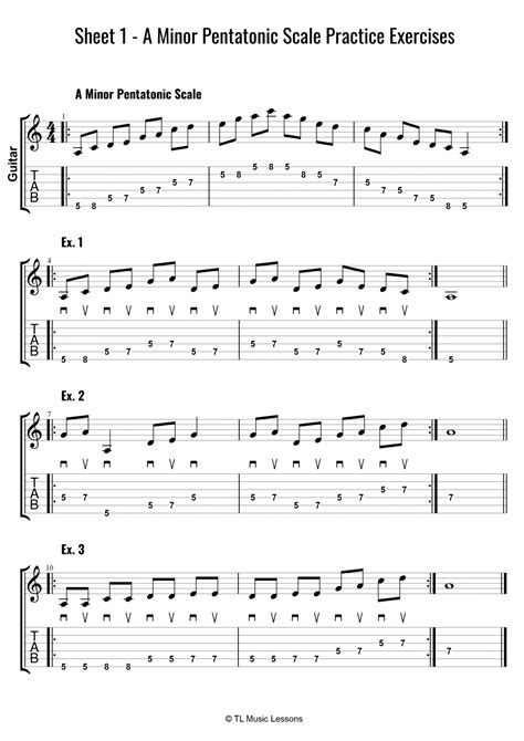 Guitar Learn Guitar For Free Pentatonic Scale Guitar Chords For