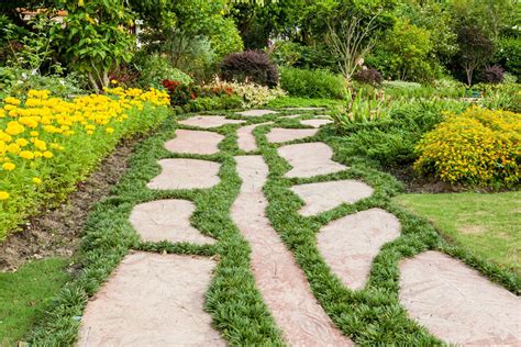 A major design element in our front garden area at our little ojai house is the long circular driveway. What Is A Driveway Garden - Parking Garden Info And Design ...