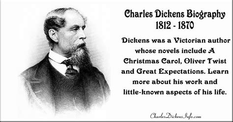 Charles Dickens Biography Charles Dickens Info