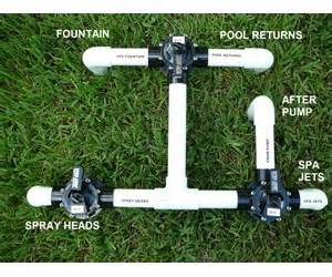 How many jets should we get? How To Set Up Pool Diverter Valves For Pool, Spa, Water ...