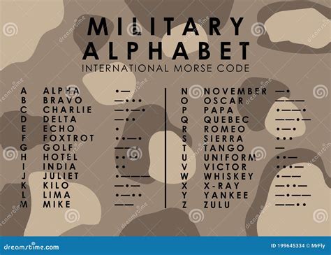 Brown Military Alphabet With Morse Code Vector Illustration Stock