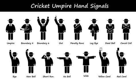 Cricket Umpire Referee Judge Ref Uniform Outfit Official Hand Signals
