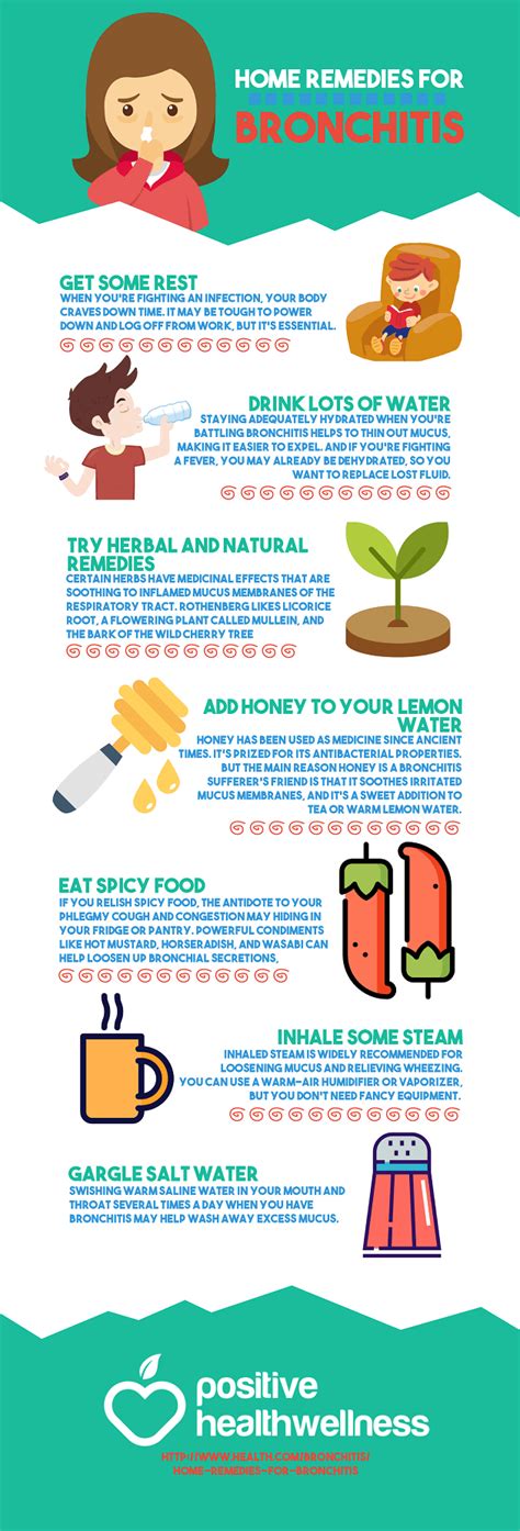 Home Remedies For Bronchitis Infographic