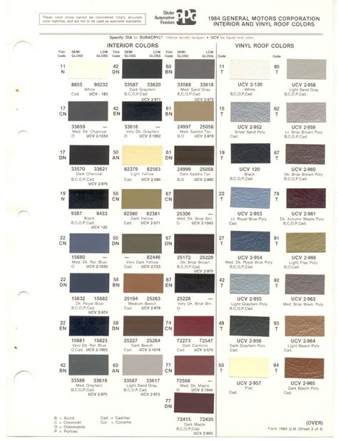Paint Chips Gm Oldsmobile