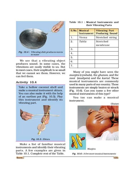 Ncert Book Class 8 Science Chapter 10 Reaching The Age Of Adolescence