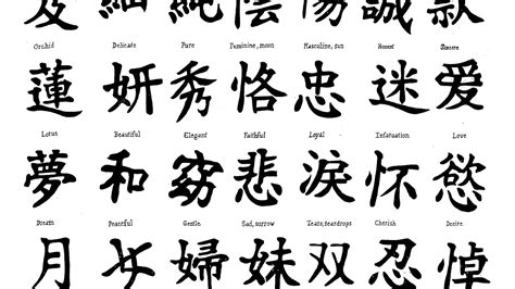 Japanese Calligraphy Font Generator Calligraph Choices