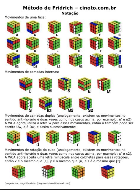 Cubo Mágico Notações Cubo Magico Cubo Ilustrações 3d