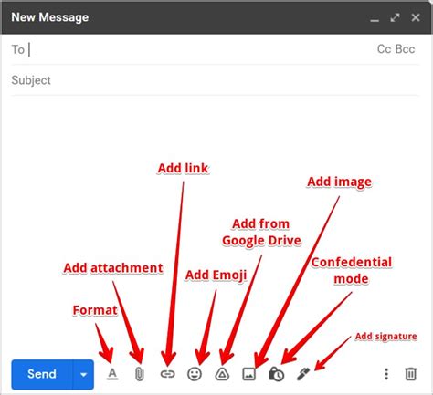 What Do Various Symbols And Icons Mean In Gmail Techwiser