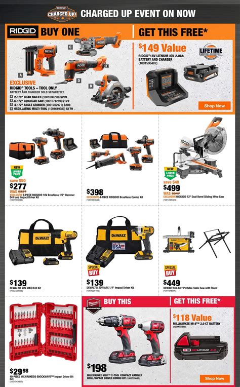 Home Depot Pro Flyer August 18 to 31