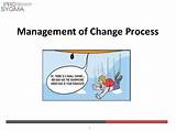 Photos of Process Safety Management Policy
