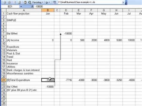 annual cash flow forecast projection  excel youtube