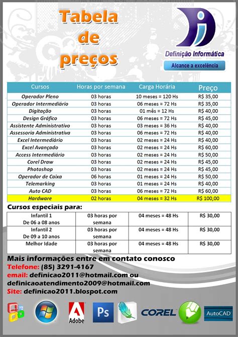 Tabela De Preço Hora Máquina 2023