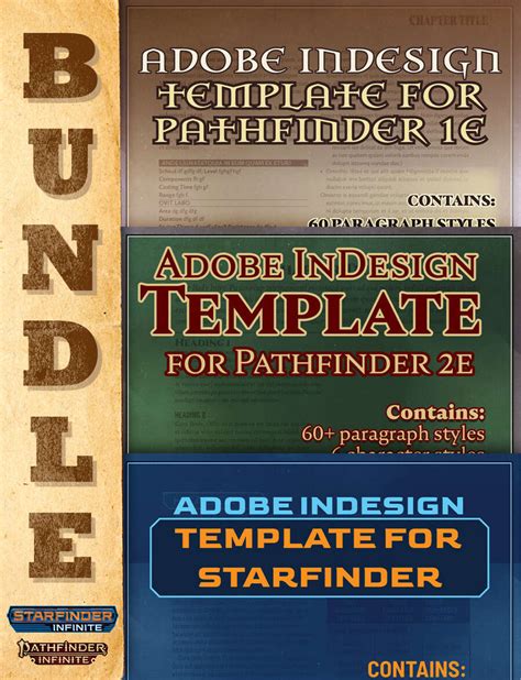 Adobe Indesign Templates Bundle Paizo