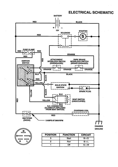 Ford Tractor Alternator Wiring Diagram