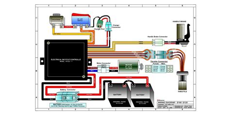 Razor electric scooter wiring diagram likewise razor e150. Razor Launch Electric Scooter Parts - ElectricScooterParts.com