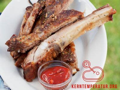 Wie viel Spare Ribs pro Person