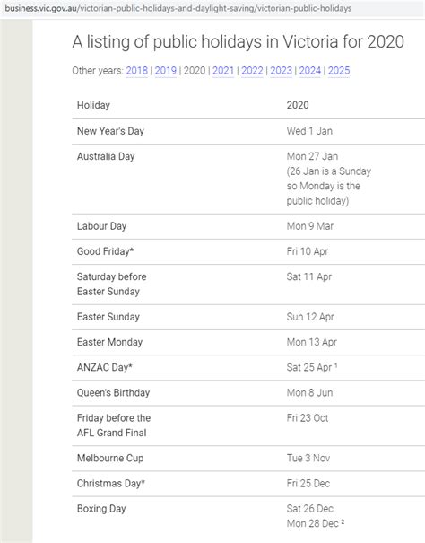2023 Holidays Vic Get Calendar 2023 Update