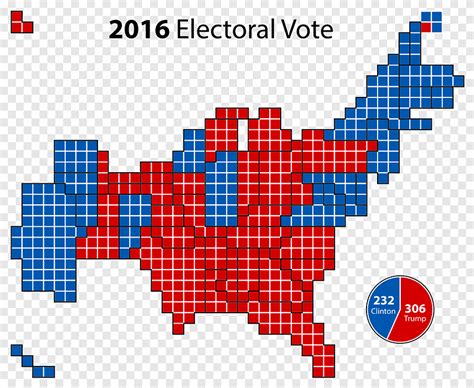 Us Presidential Election 2016 United States Presidential Election 2000
