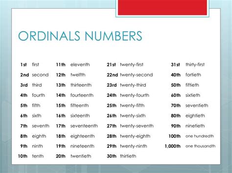 PPT CARDINAL AND ORDINAL NUMBERS PowerPoint Presentation ID 2359260