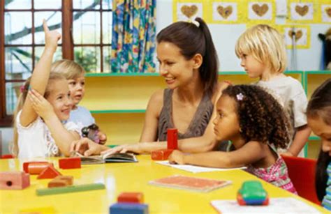 Teacher resume objective examples can inform your career summary focus on key teaching skills. Good Preschool? NAEYC Standards for Early Childhood ...