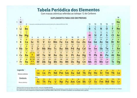Tabela Periódica Dos Elementos Atualizada 2019 30 Unds R 12866 Em